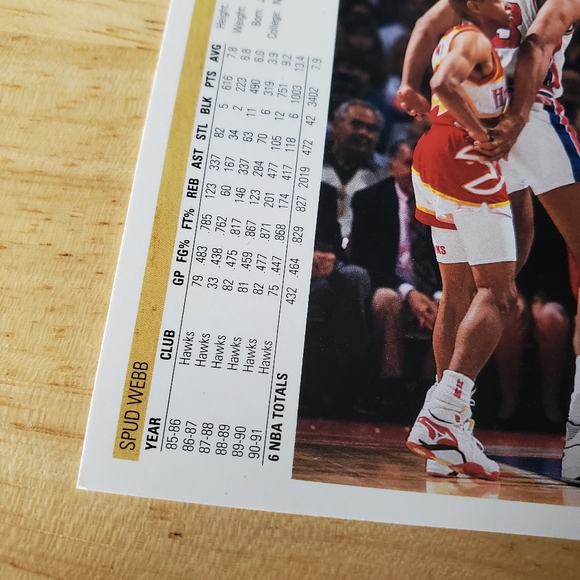 Spud Web Atlanta Hawks Basketball Card 251 NBA - Picture 10 of 11